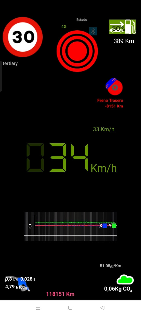 Pantalla de ISLA en modo profesional normal
